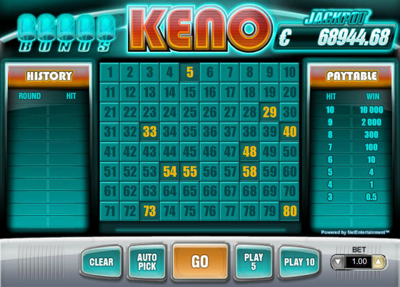 Keno for Real Money