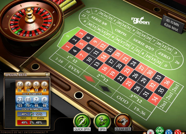 Roulette for Real Money