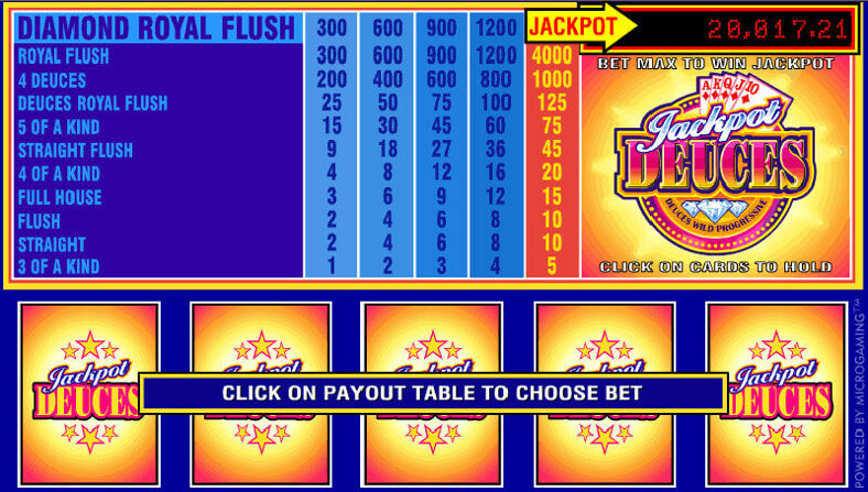 Jackpot Deuces Current Value